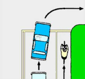 right turns when bike lanes are present