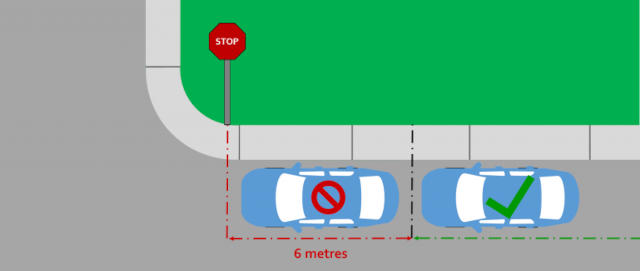 Stop Sign Parking Setback Distance