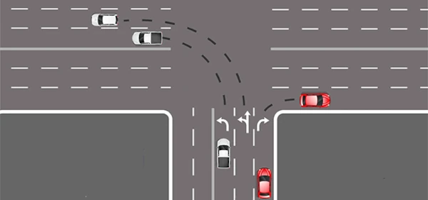 image of proper turning paths at an intersection