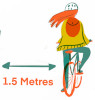 1.5m cycle passing gap