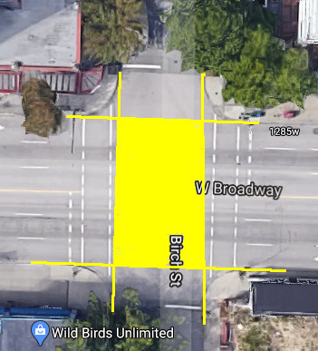 image illustrating intersection area