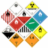 Dangerous Goods Placards